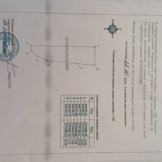 Объявление Земельный участок, 5.1 сот.
