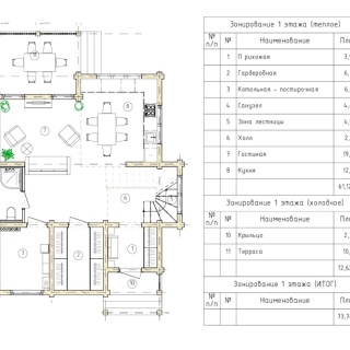 Объявление Дом, 146м2, 2 эт, 10 сот.