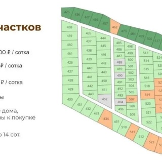 Объявление Дом, 60м2, 1 эт, 10 сот.
